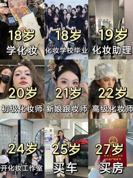 2024大学没考上可以上什么学校有出路