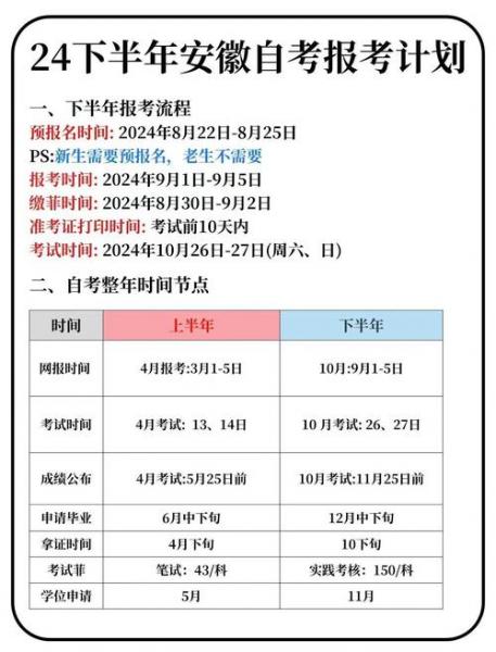 自考怎么查询自己的考试学校?