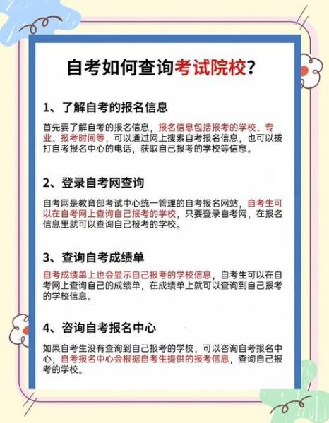 自考如何知道自己的学校