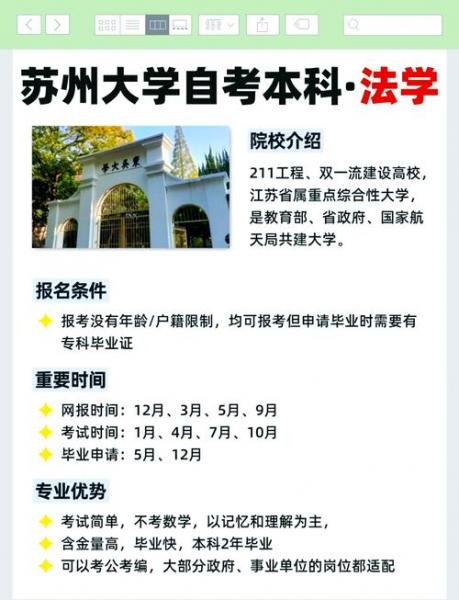 在苏州大学读自考生怎么样