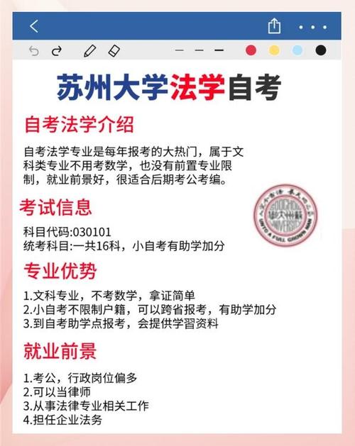苏州大学自考本科怎么样社会认可吗