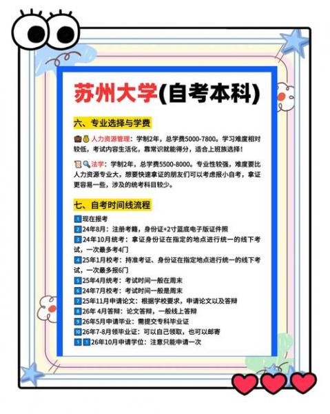 苏州大学自考本科是怎么个情况