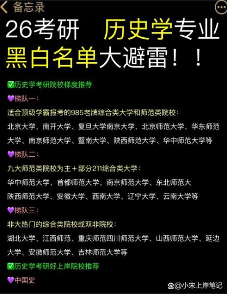 我想报考自考历史学专业,求助