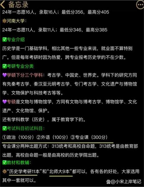 自考历史考哪些科目