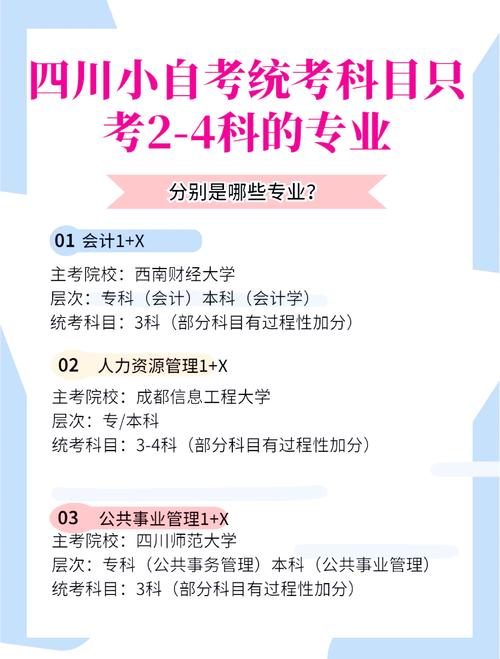 西南交通大学2023自考消防工程(专升本)“1+X”证书招生简章