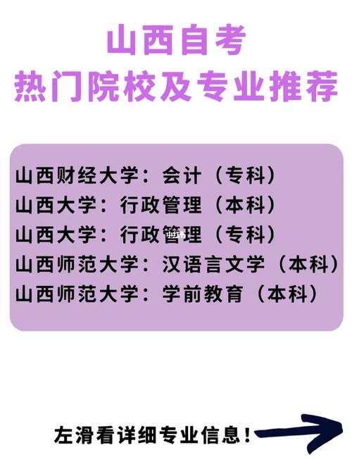 山西自考招生院校及专业有哪些