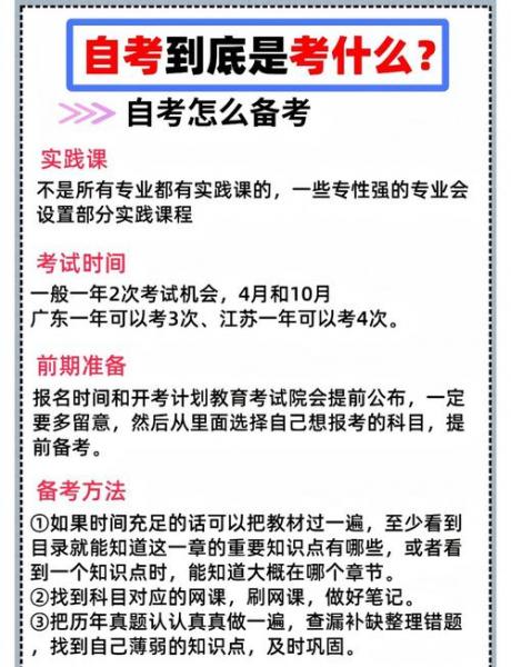 自考考什么专业好过