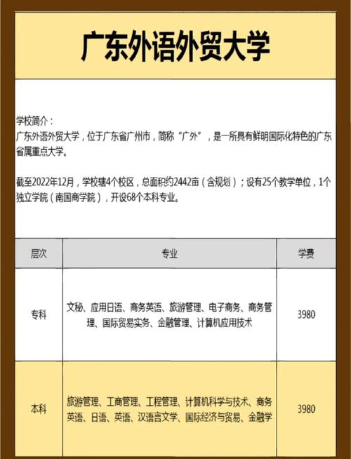 北京哪些大学有自考英语本科专业