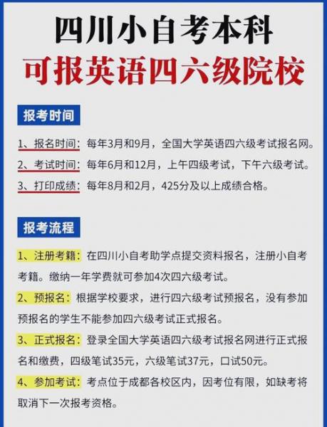 浙江或者杭州有开设自考英语本科的学校吗