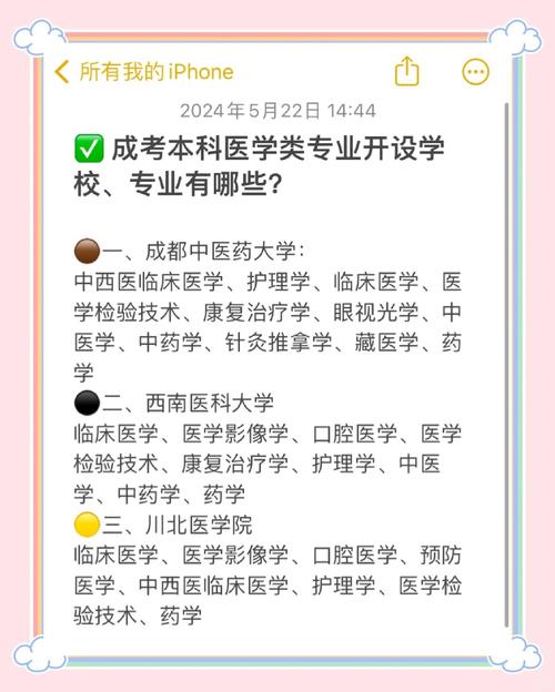 有哪些自考中医类学校