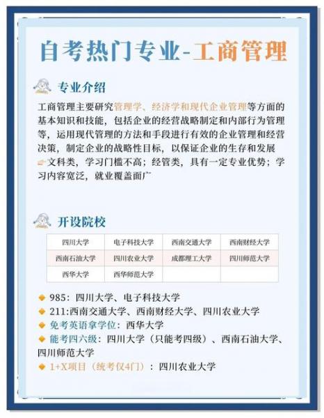 自考本科工商企业管理想考研如何选取
