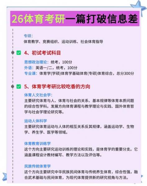 体育教育考研要考哪些科目