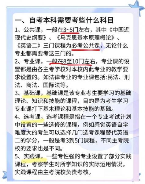 自考《英语教育》专业要考哪些科目啊?