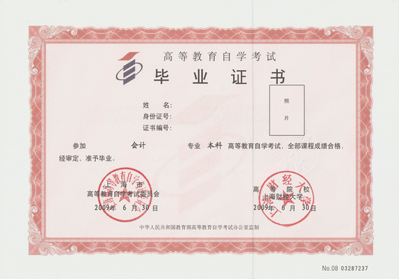 专科毕业有自考本毕业证考研考什么专业