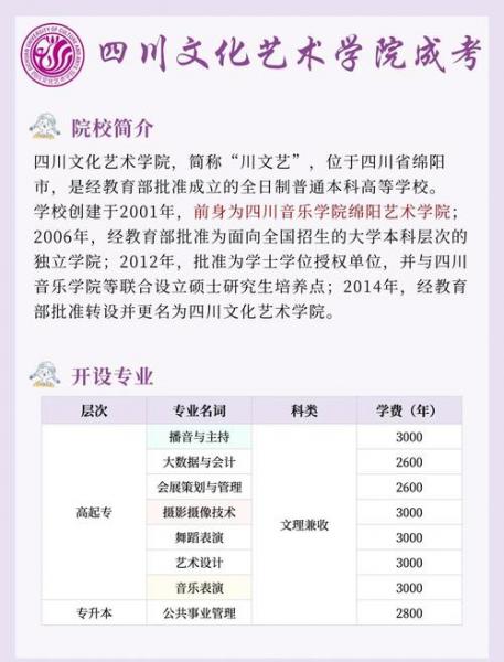 四川传媒学院专业有哪些?专业介绍