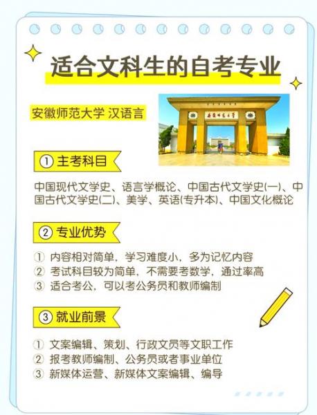 文科生自考专科选什么专业考比较容易点