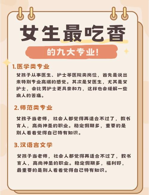 自考女生最吃香的前十专业是什么
