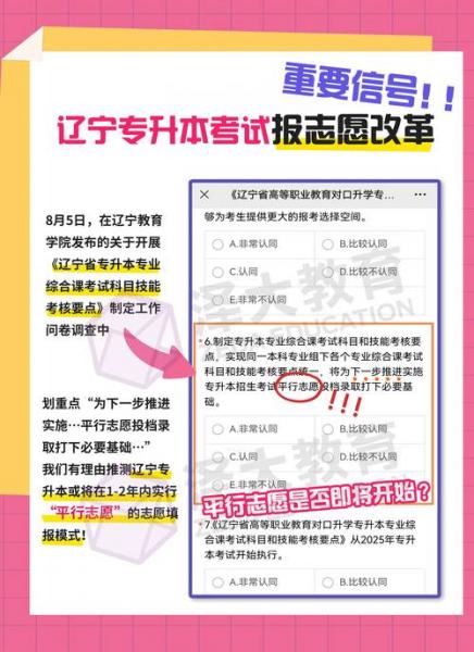 辽宁自考生可否同时报考两个以上专业