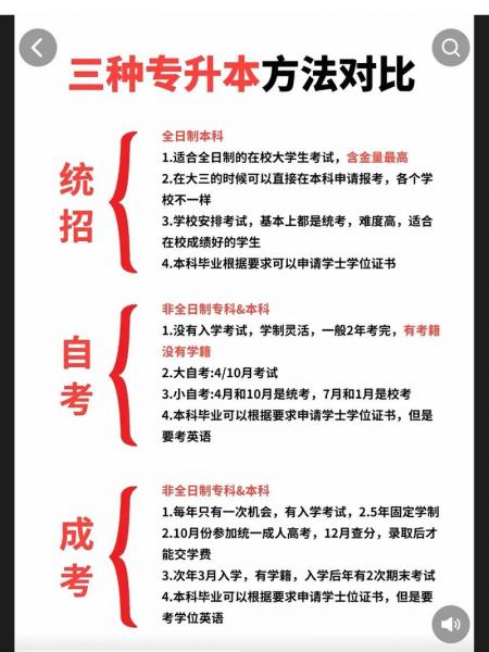 自考专升本学校要怎么选取?