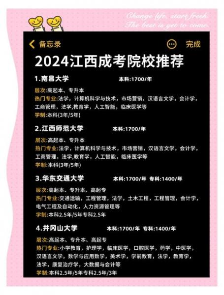 成人自考哪个学校心理学比较好
