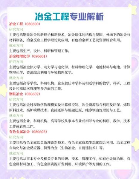 国土资源调查专业就业方向有哪些?