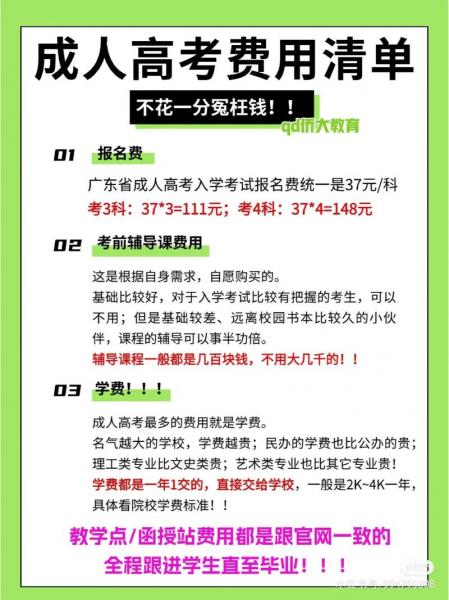 成人大学自考需要多少钱