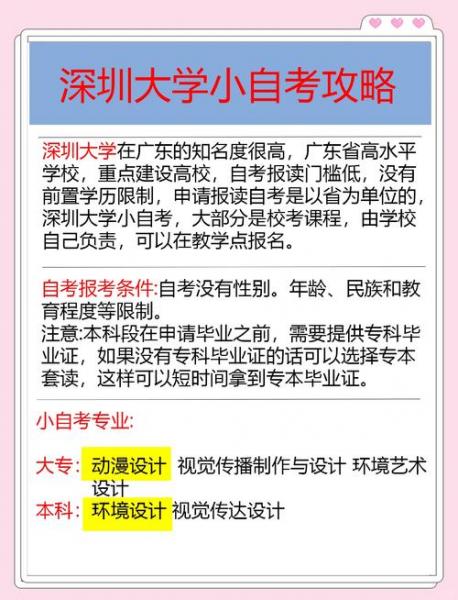 深圳大学自考本科通过率