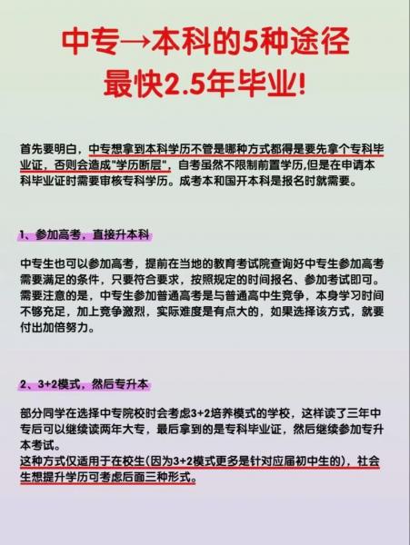 中专怎么自考大专