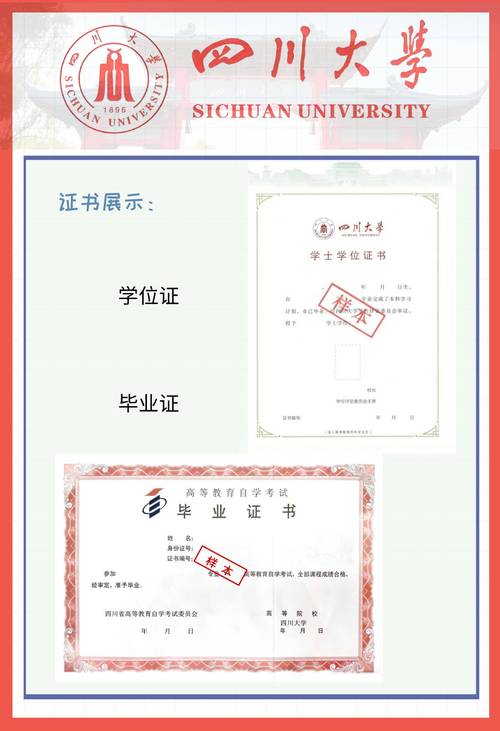 什么是自考本科