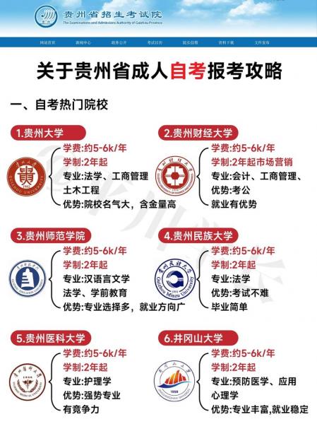 贵阳可以自考的大专
