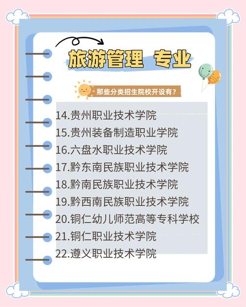 贵州自考大专行政管理专业考什么