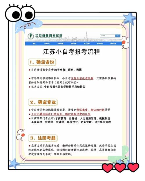 江苏在哪里报考成人大学自考