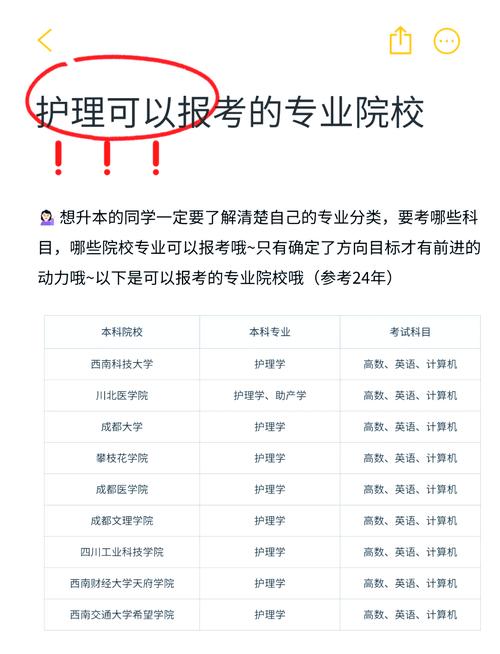 请问学护理的大专升本科可以换专业吗