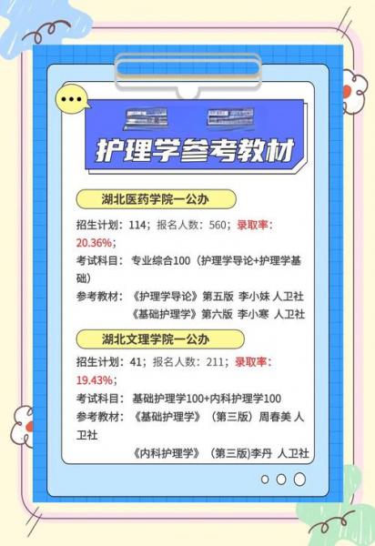 护理专升本可以转专业吗?