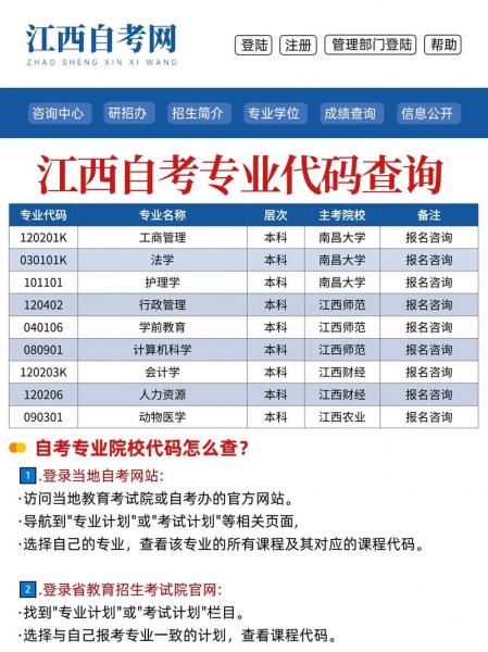怎么能查出来自己报的是哪个学校的自考
