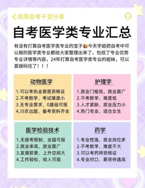 国家为什么取消医学的自考