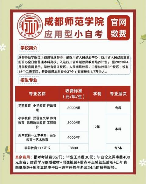 自考办和自考招生办的区别