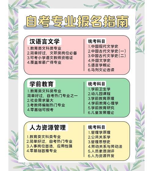 请问什么是自考招生啊?