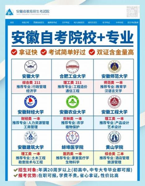 安徽理工大学自考好考吗?