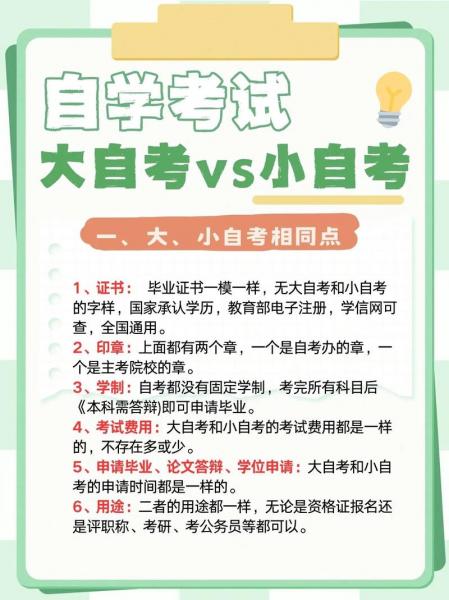 军事高技术应用管理自考是那个学院主考