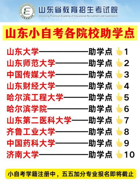山东自考本科正规助学点