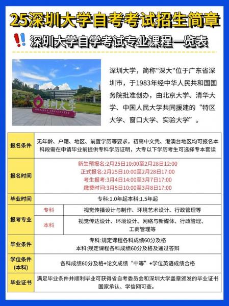 自考本科深大
