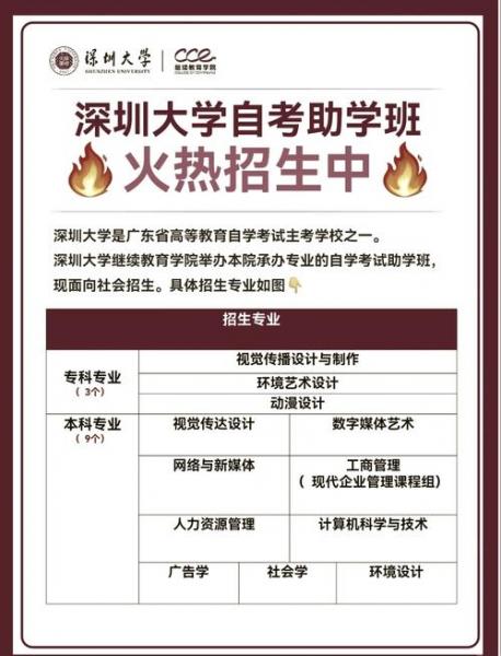 深圳大学自考招生专业有哪些?