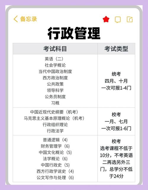 浙江有自考大专吗