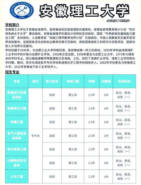 2024年10月自学考试都考什么