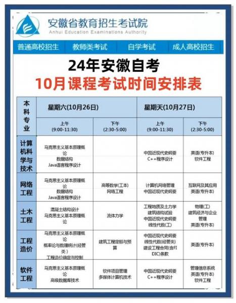 2024年浙江自考大专有哪些专业