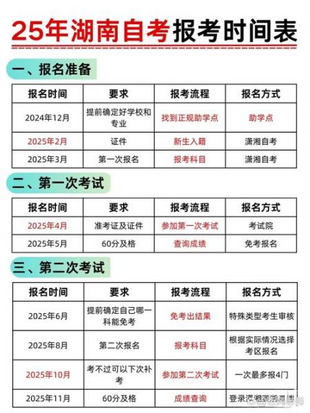 什么是追求