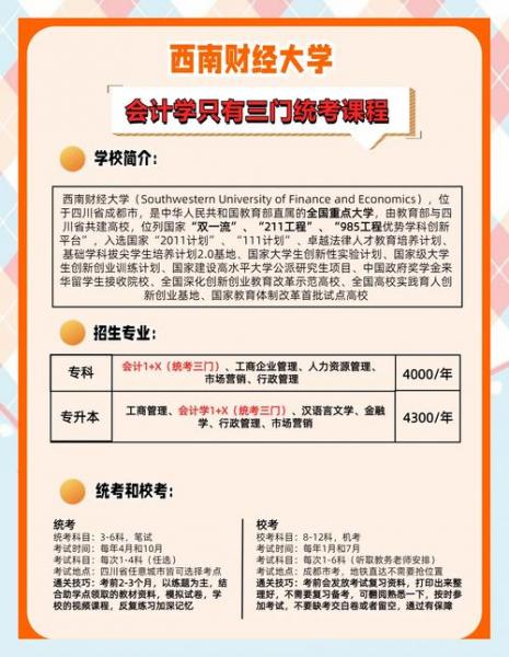 西南财经大学的本科会计专业自考怎么报名?