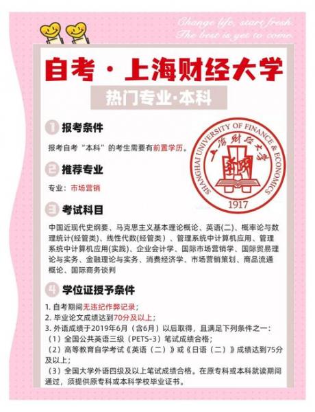 山西财经大学自考去哪儿报名呢