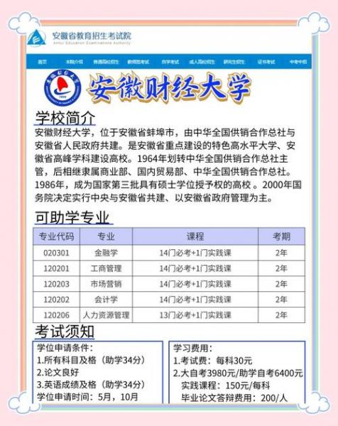 自考安徽财经大学在哪里报考